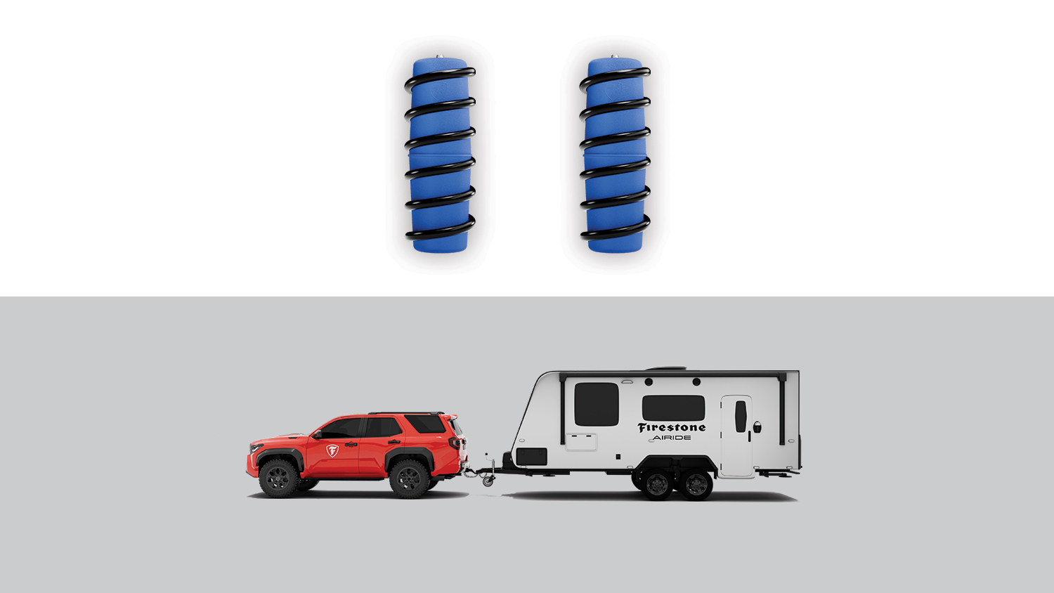 Coil-Rite™